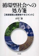 WebOPAC Local書誌詳細